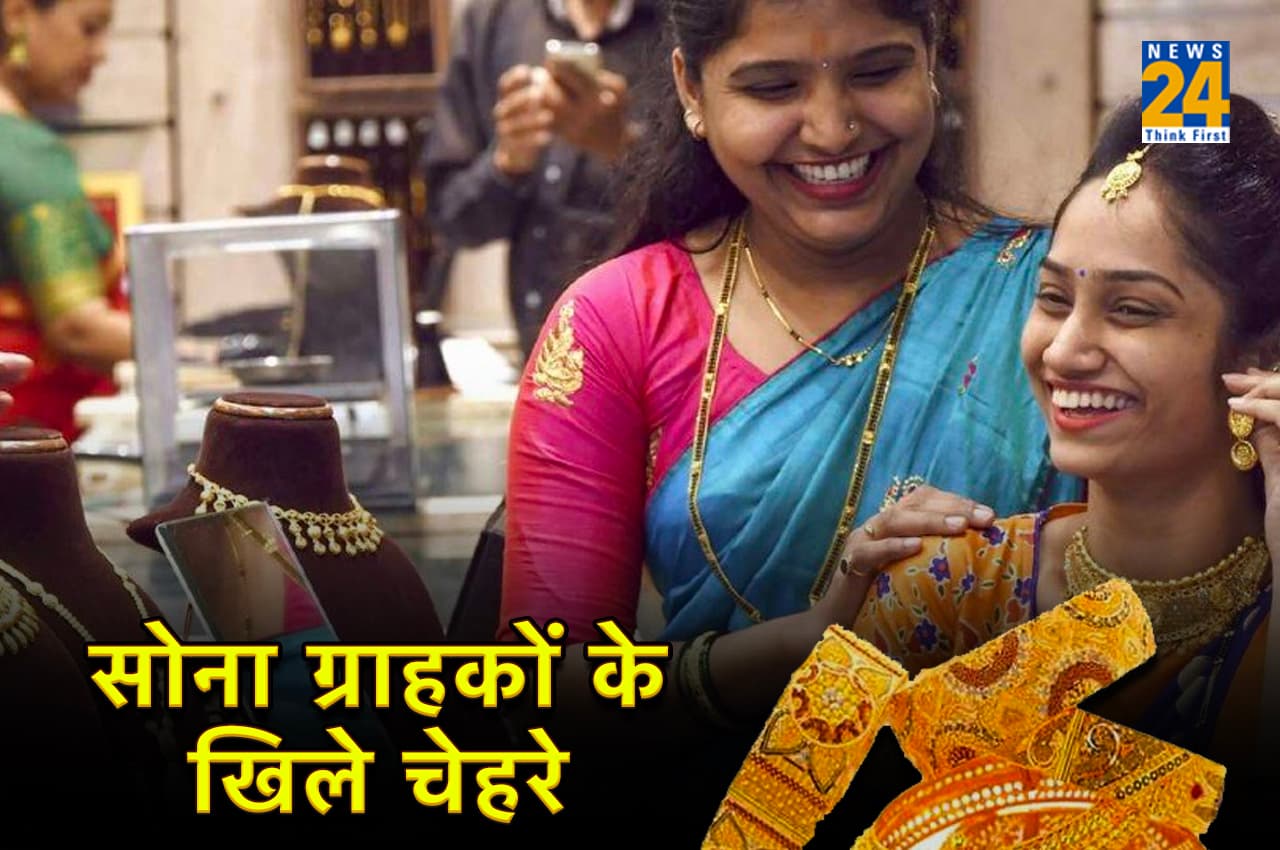 Gold Price Today Gold Price Today