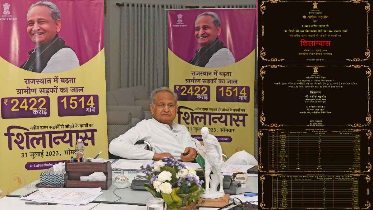 Rajasthan, Cm Ashok Gehlot innagurated New road Rajasthan, Cm Ashok Gehlot innagurated New road