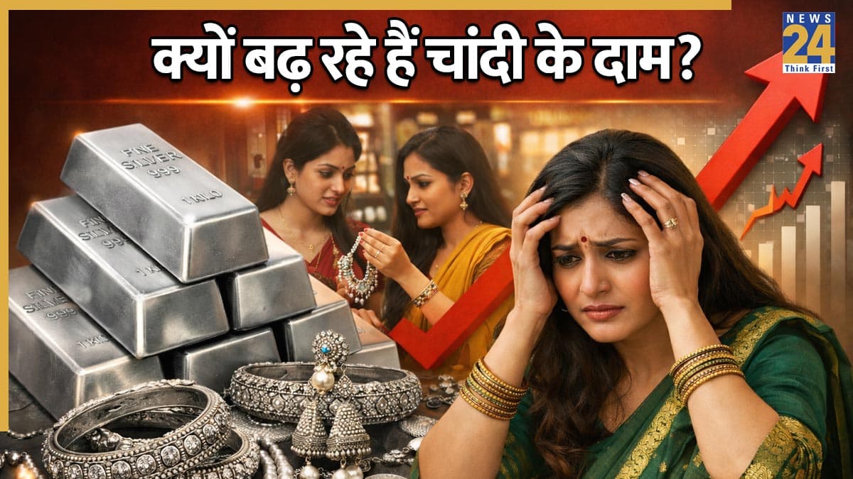 Gold Silver Rates Today Gold Silver Rates Today