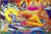 Brihaspati Dev, Guruwar ke Totke, Guruwar ke Upay, Maa Lakshmi, Thursday Special, Vishnu Bhagwan, Vishnu Mantra