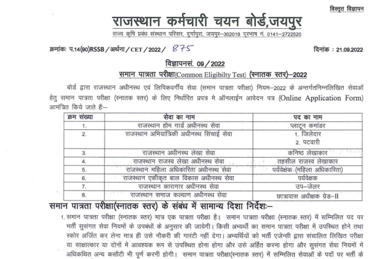 RSMSSB Jobs 2022