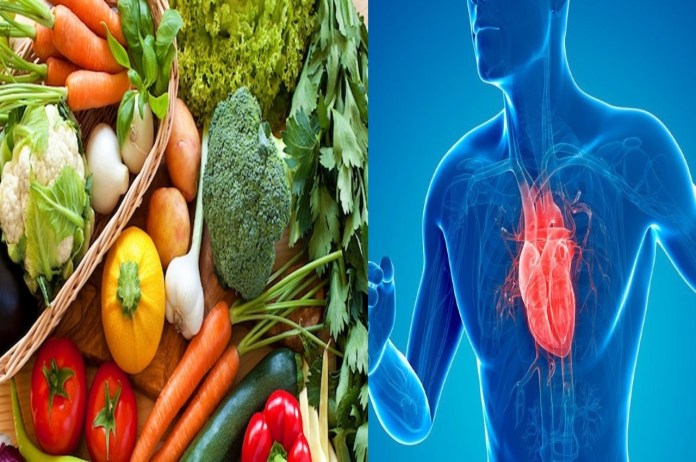 World Heart Day 2022 this five Vegetables beneficial for heart