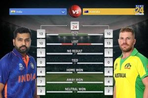 ind vs aus head to head