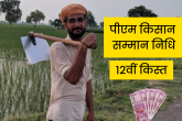 PM Kisaan Samman Nidhi Scheme