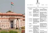 30 IAS officers transferred in Rajasthan