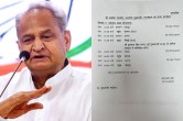 CM Gehlot will attend the funeral of Mulayam Singh Yadav