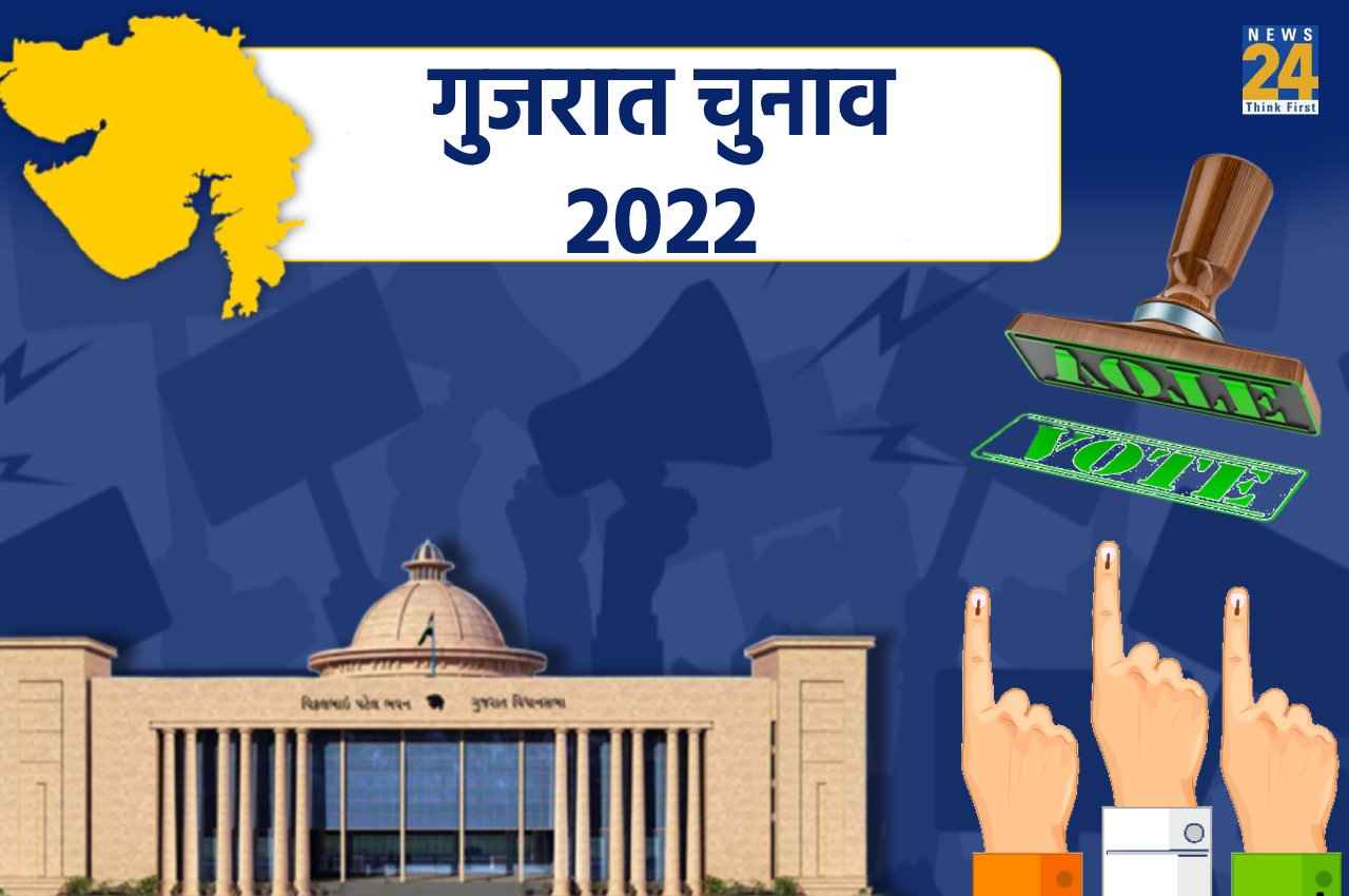 Gujarat Assembly Election 2022: तैयारियां पूरी, कल गुजरात के 19 जिलों में होगा मतदान