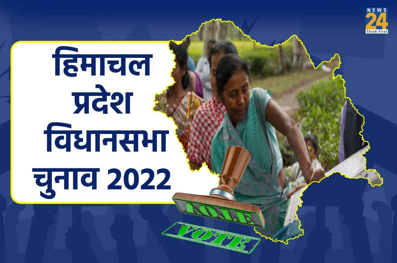 Himachal Assembly polls: बेरोजगारी से लेकर पुरानी पेंशन योजना तक... ये हैं पहाड़ी राज्य के मुद्दे