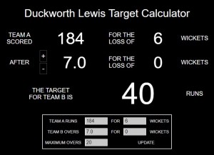 dls method