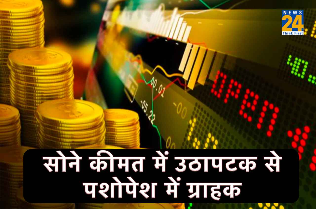 Gold Price Update Gold Price Update