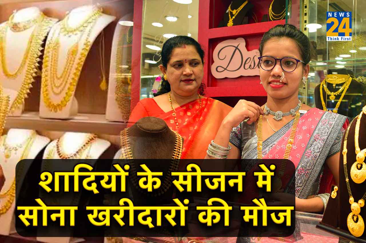 Gold Price Today