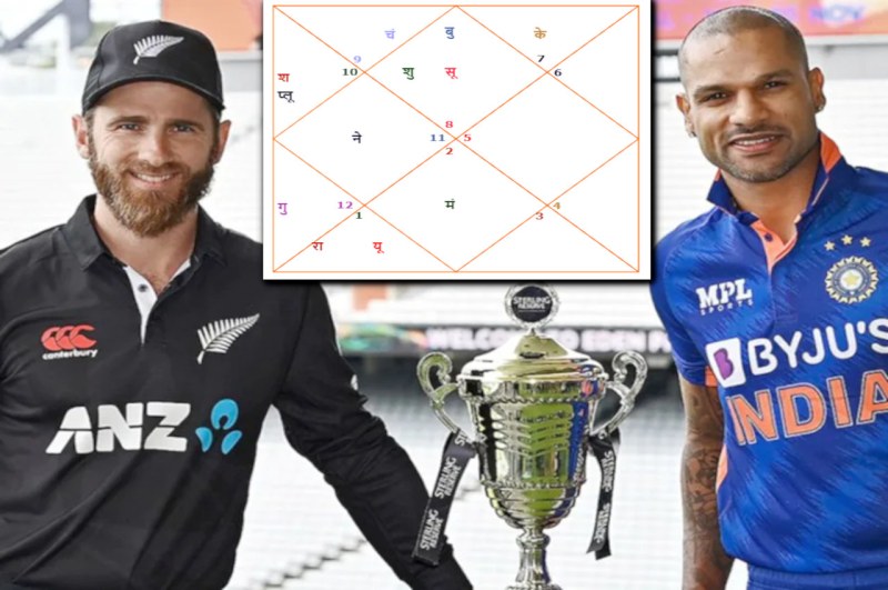 IND vs NZ 2nd ODI, IND vs NZ 2nd ODI weather report, ind vs nz live score, Seddon Park Hamilton weather, ind vs nz 2nd odi match future prediction, astrology news,