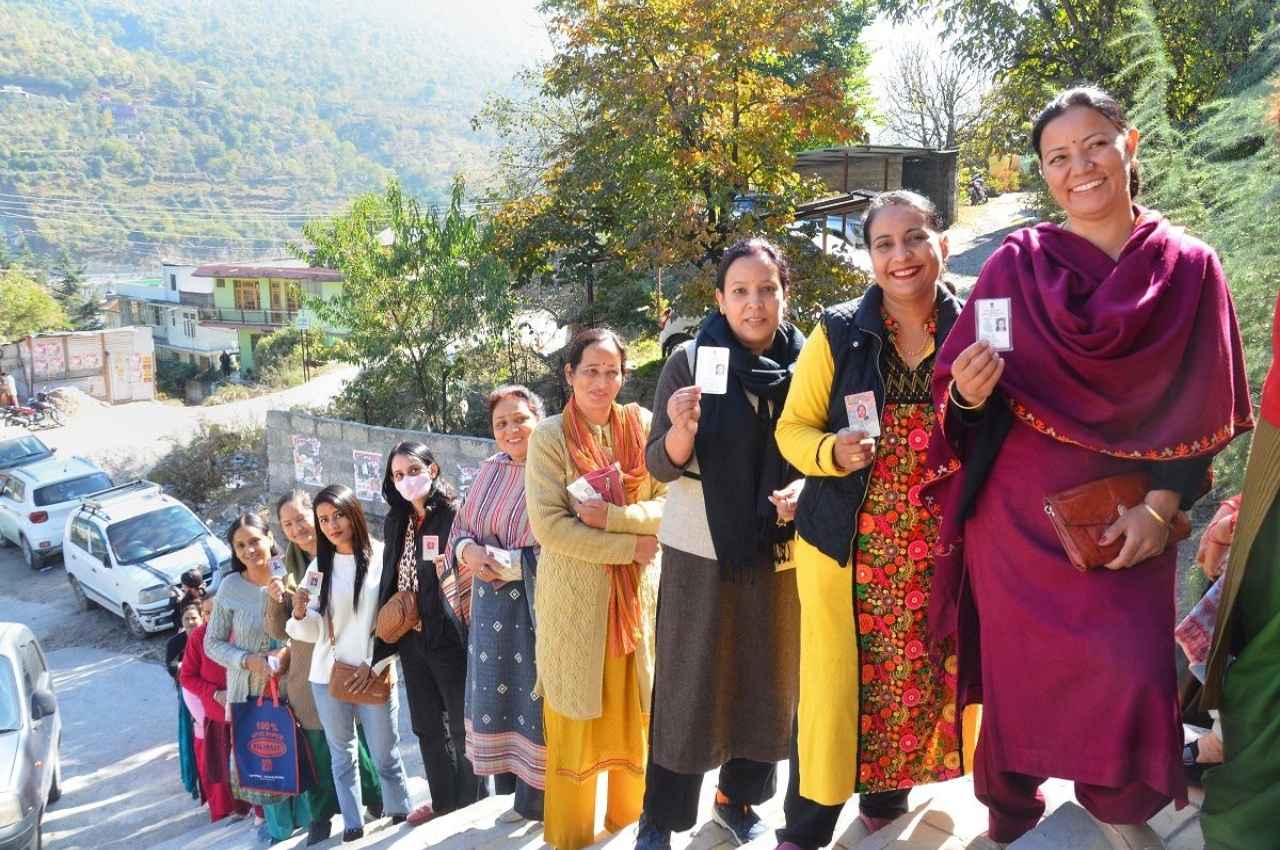 Himachal Pradesh Election 2022: हिमाचल प्रदेश विधानसभा चुनाव में 73.23 फीसदी मतदान, यहां हुई सबसे ज्यादा वोटिंग