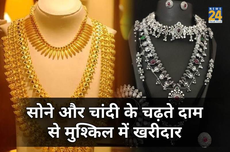 Gold Prices Today