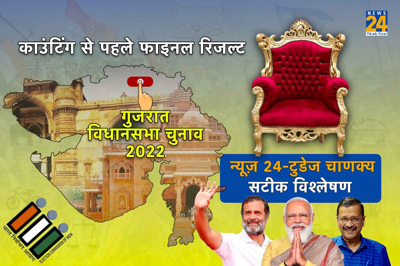 News 24-Chanakya Today Exit Poll