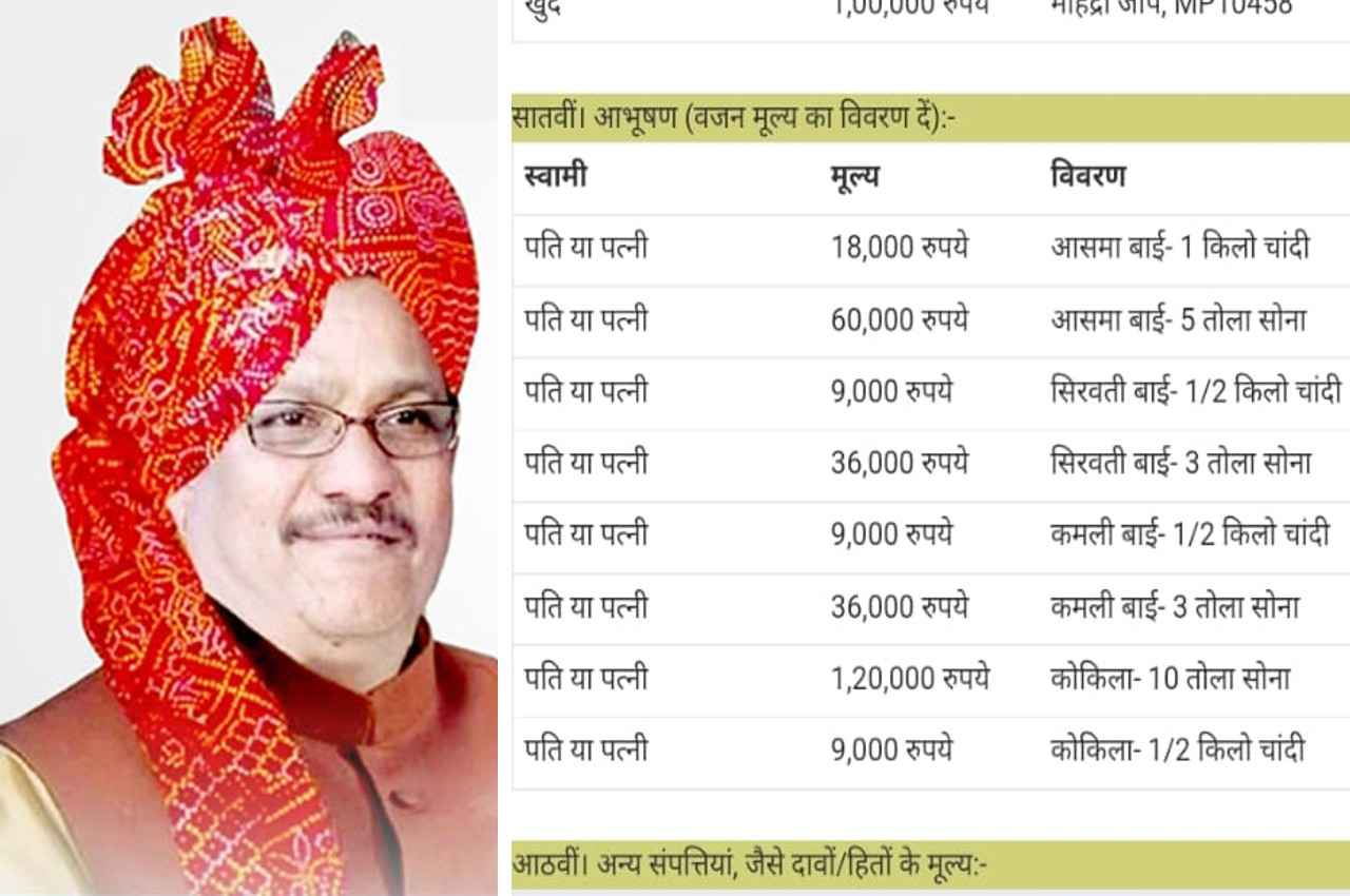 UCC को लेकर CM शिवराज ने जहां की 'एक व्यक्ति, एक शादी' की बात, उसी मंच पर थे 4 पत्नियों वाले मंत्री