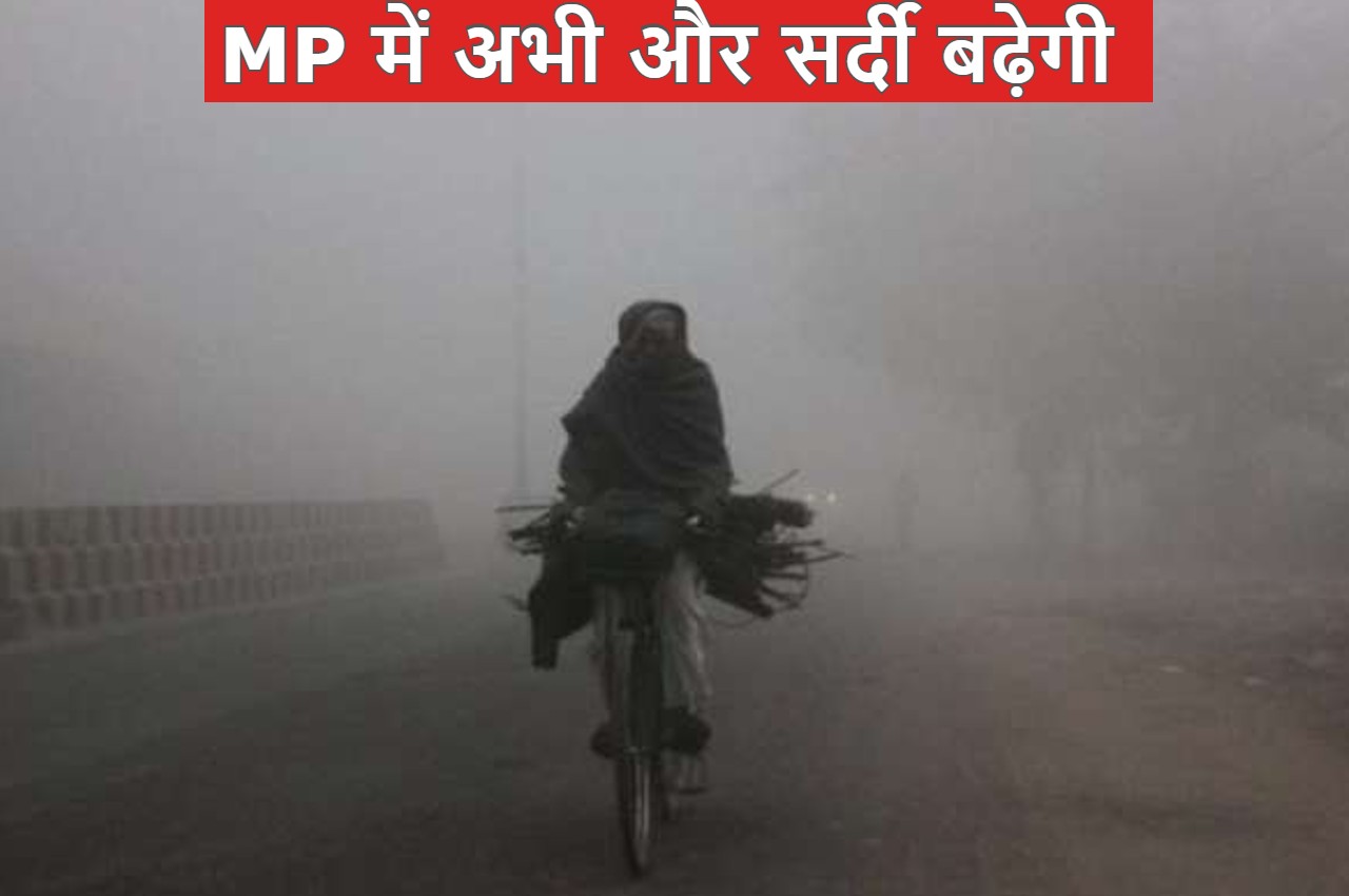 mp weather today