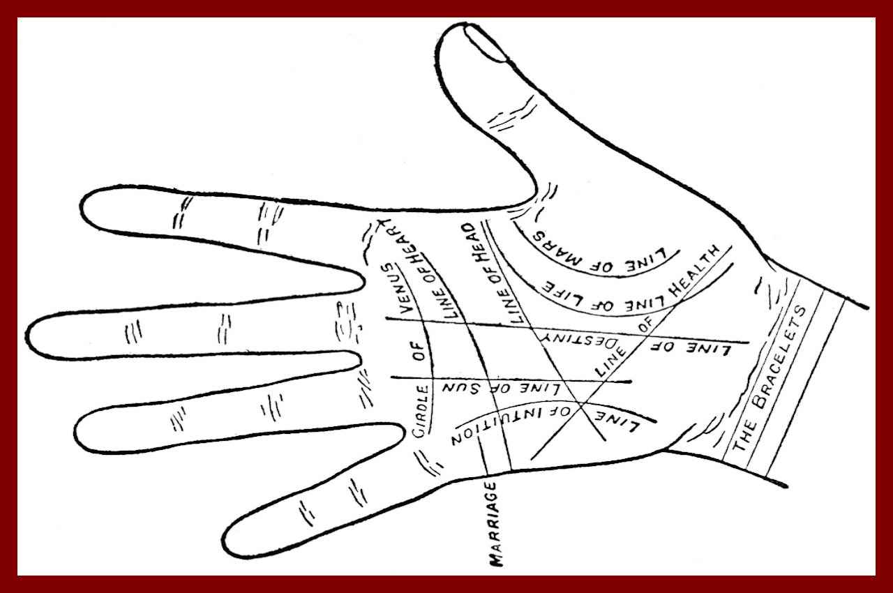 Palmistry Tips: हाथ में यहां हो क्रॉस का निशान तो पक्का करोड़पति बनेंगे आप