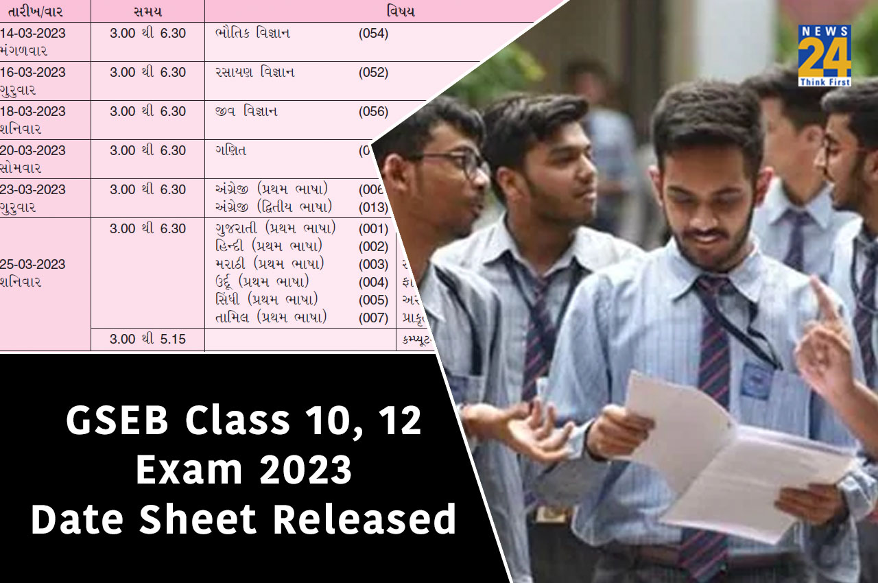 GSEB Class 10, 12 Exam 2023 Date Sheet