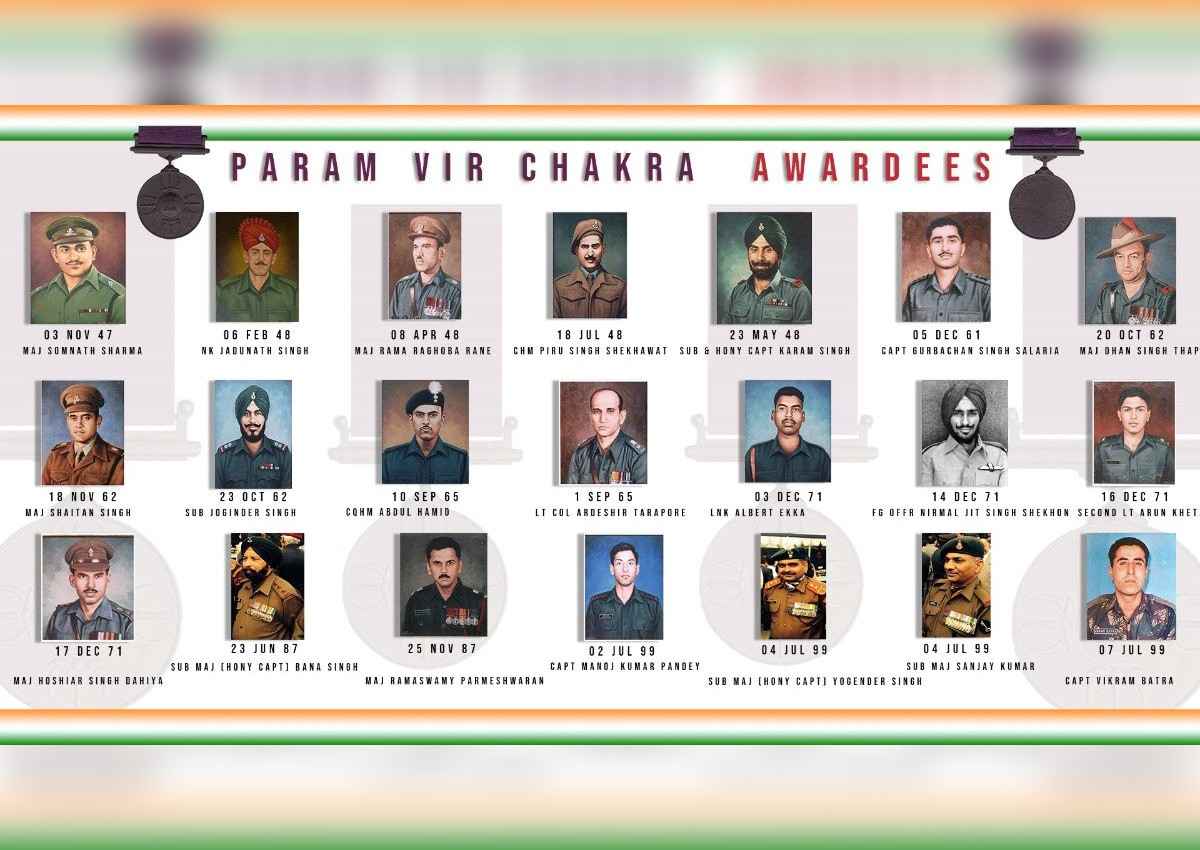 Parakram Diwas 2023: 21 परमवीर च्रक विजेताओं के नाम पर रखे गए द्वीपों के नाम, जानें लिस्ट में कौन-कौन शामिल