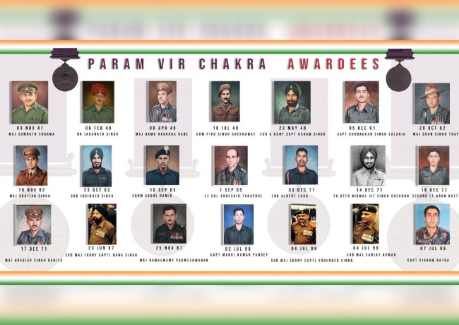 List of 21 Param Vir Chakra winners List of 21 Param Vir Chakra winners