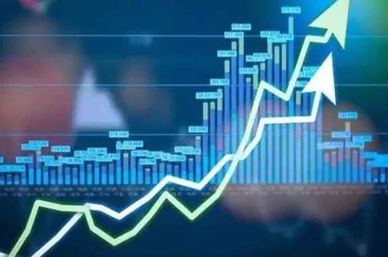 Share Market