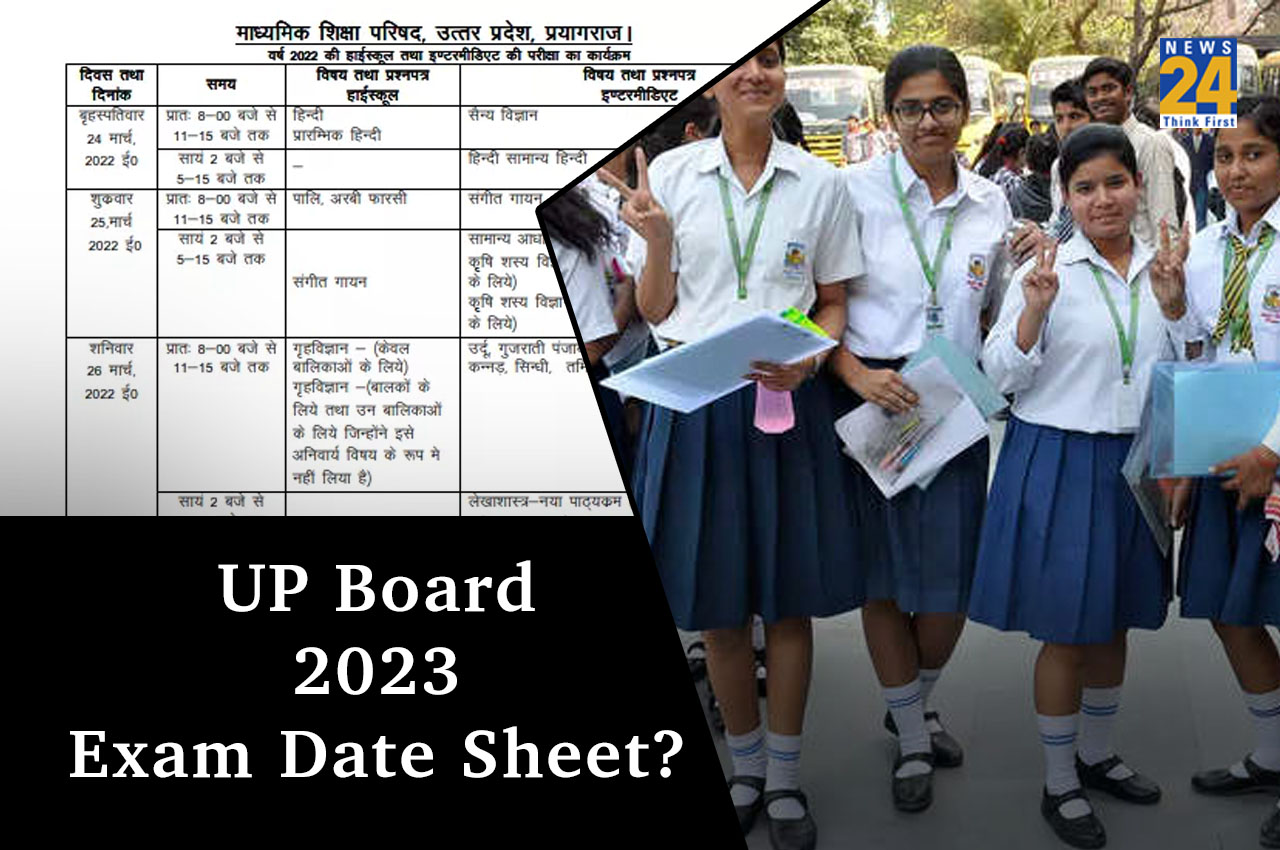 UP Board 2023 Exam Date Sheet