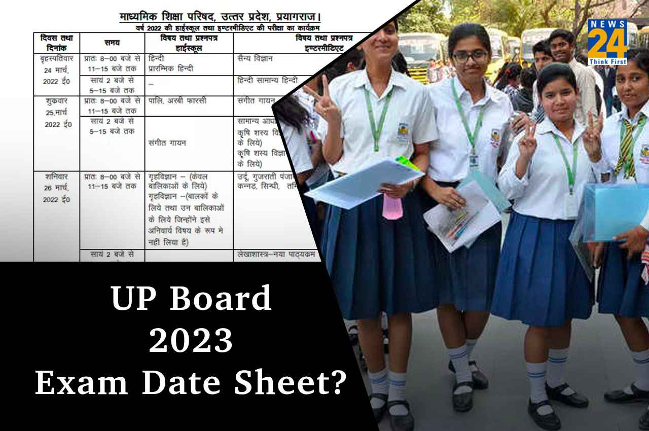 UP Board Date Sheet 2023: कब जारी कर सकता है कक्षा 10, 12 का टाइम टेबल? यहां देखें सारी अपडेट