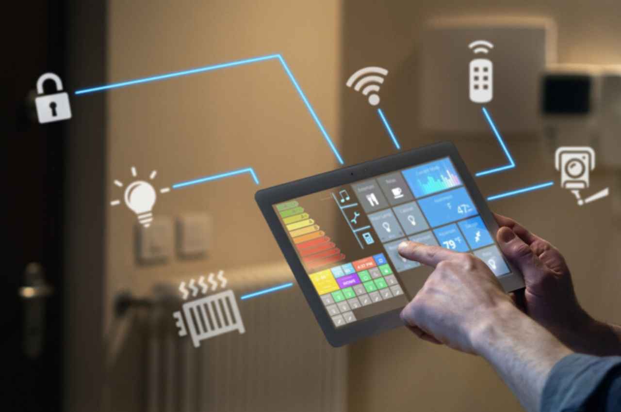 Smart Gadgets for Home, Smart Gadgets