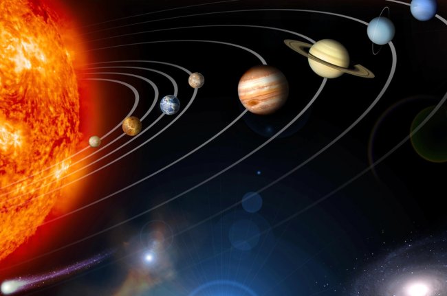 Budh Gochar, Mangal Gochar, Mangal Ke Upay, Budh Ke Upay, Jyotish Tips,