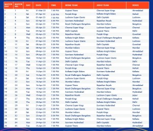 IPL Schedule