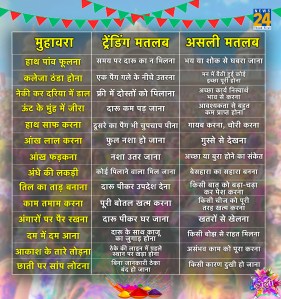 Holi 2023, Happy Holi 2023, Viral memes on Holi, Holi jokes, Holi Songs