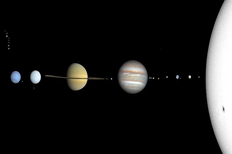 5 planets alignment 2023 time