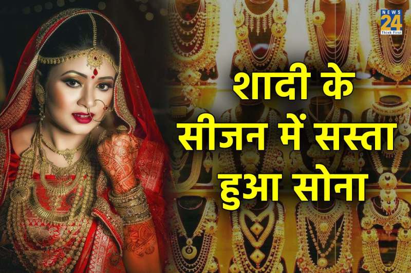 Gold News, Gold Rate Update, Gold Silver Price, Gold Silver Prices Today, Gold Silver Rate