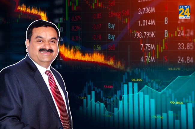Adani Shares