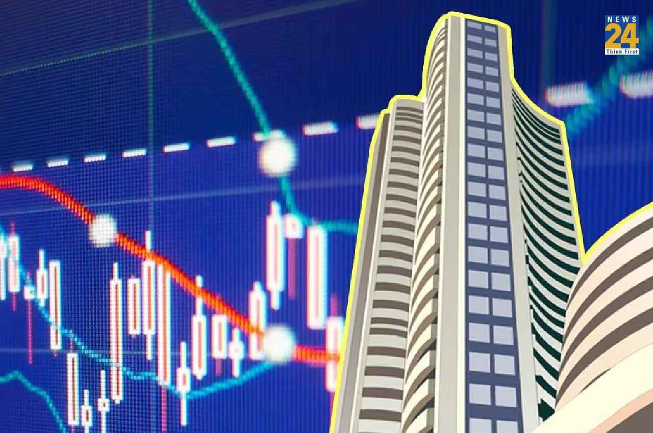 Share Market