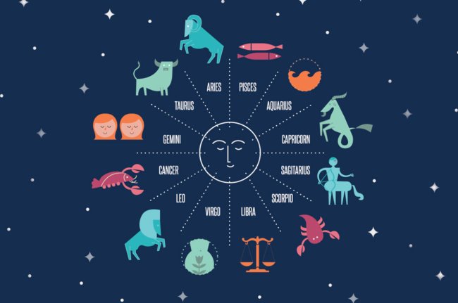 Kaalchakra, Pandit Suresh Pandey, Jyotish tips, tula rashi, shani gochar, shani ke upay