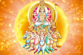 Kaalchakra, kaalchakra today, Pandit Suresh Pandey, Jyotish tips, surya ke upay,