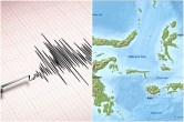 Earthquake, Molucca sea, Indonesia