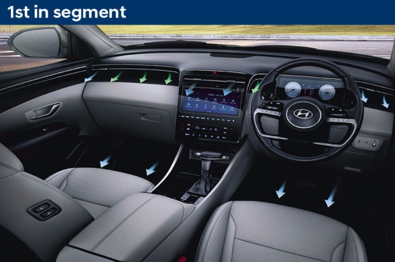 Hyundai Tucson, Hyundai Cars, petrol cars, cars under 30 lakhs, suv cars
