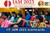 IIT JAM 2023