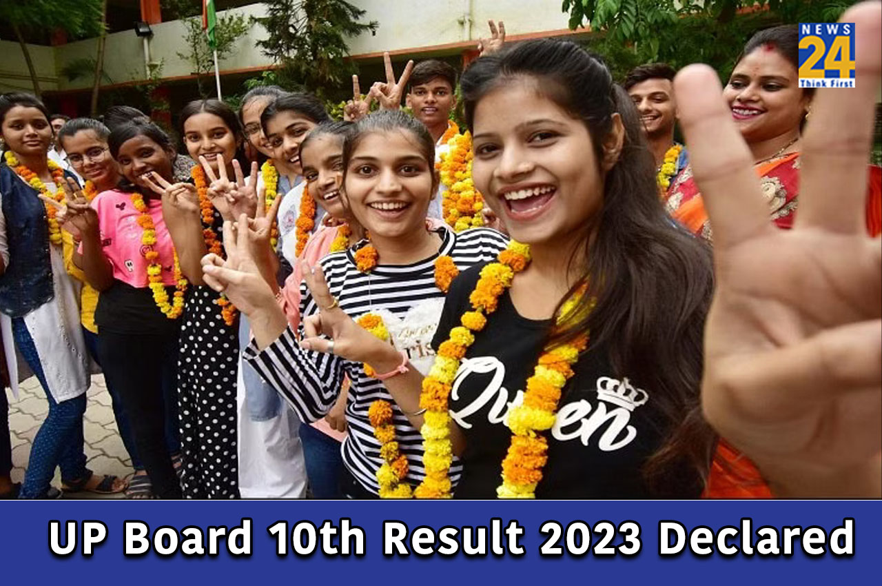 UP Board 10th Result 2023 Declared