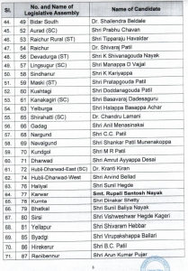 Karnataka Assembly Election 2023, BJP, BJP Candidate, Basavaraj Bommai, Shiggaon constituency