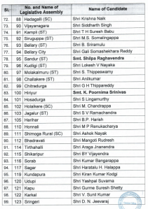 Karnataka Assembly Election 2023, BJP, BJP Candidate, Basavaraj Bommai, Shiggaon constituency