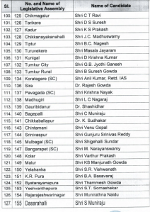 Karnataka Assembly Election 2023, BJP, BJP Candidate, Basavaraj Bommai, Shiggaon constituency