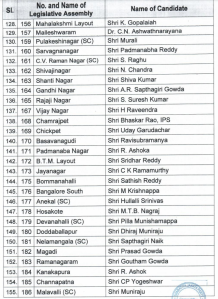 Karnataka Assembly Election 2023, BJP, BJP Candidate, Basavaraj Bommai, Shiggaon constituency
