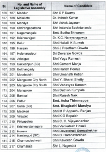 Karnataka Assembly Election 2023, BJP, BJP Candidate, Basavaraj Bommai, Shiggaon constituency