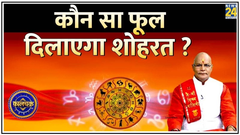 Kaalchakra, Pandit Suresh Pandey, Jyotish tips, astrology,