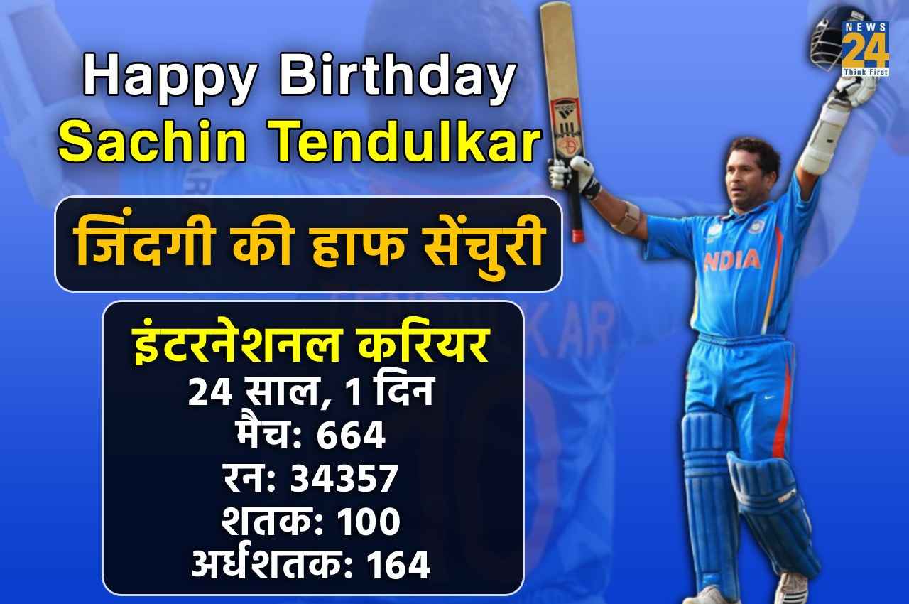 Happy Birthday Sachin Tendulkar: दस ऐसे बड़े रिकॉर्ड, जिनके चलते सचिन तेंदुलकर को मिला 'क्रिकेट के भगवान' का दर्जा