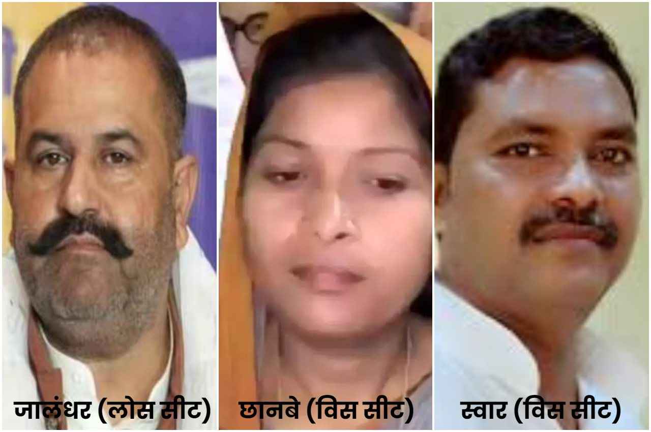 Bypoll Election Results 2023: जालंधर, यूपी, ओडिशा और मेघालय में उपचुनाव के नतीजे जारी, जानें कहां-किसने मारी बाजी